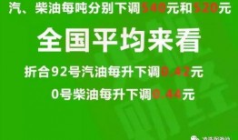 柴油最新爆料消息今天新闻,最新爆料揭示行业新动向